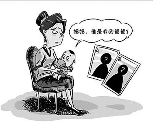 亲子鉴定简单方便的做法是什么?